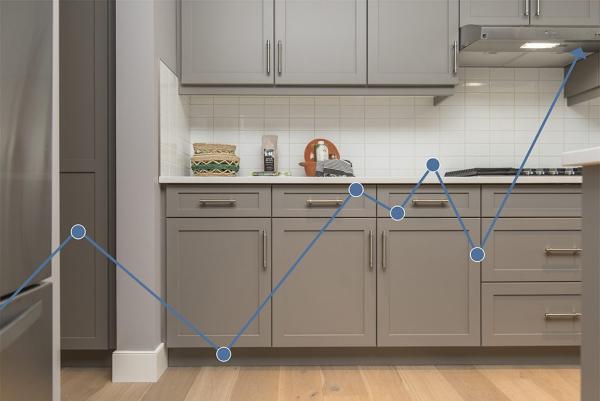 Kitchen and Bath Refinishing Demand at All-Time High