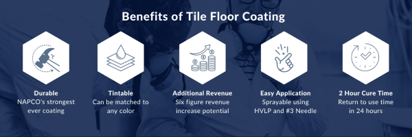 Tile Floor Effects: Elevate Your Refinishing Game