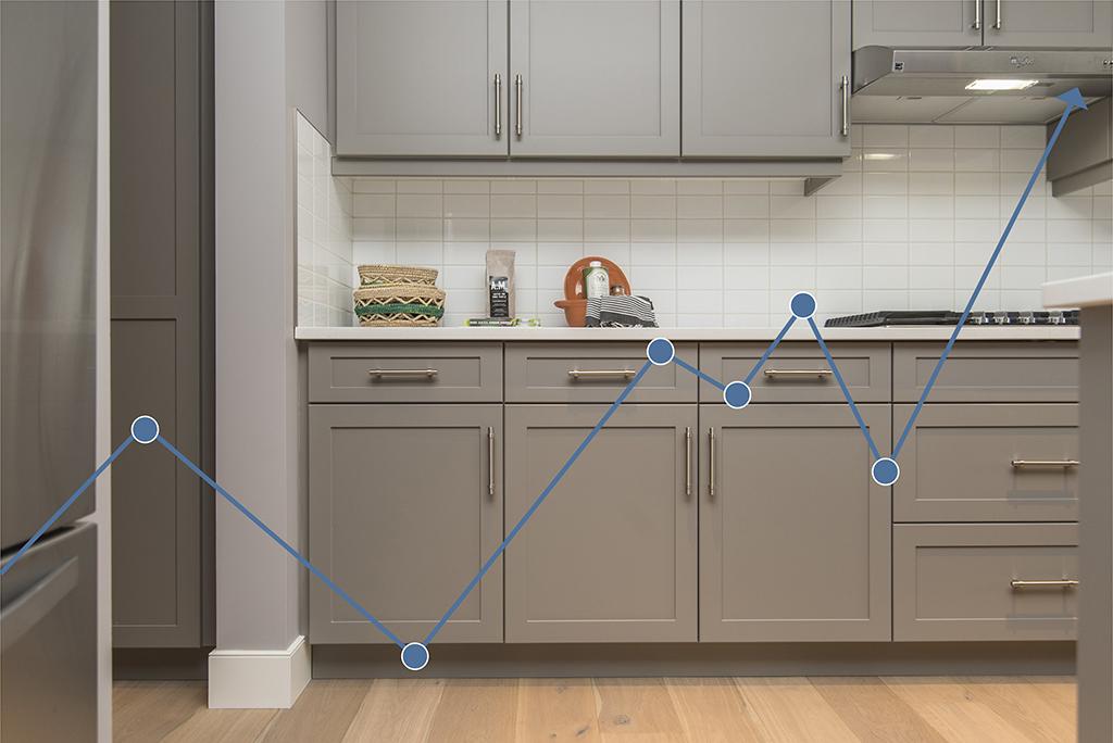 kitchen refinishing high demand