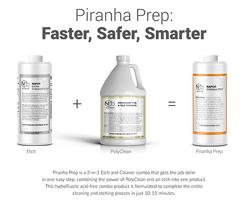 NAPCO Piranha Prep - Etch & Cleaner Combo