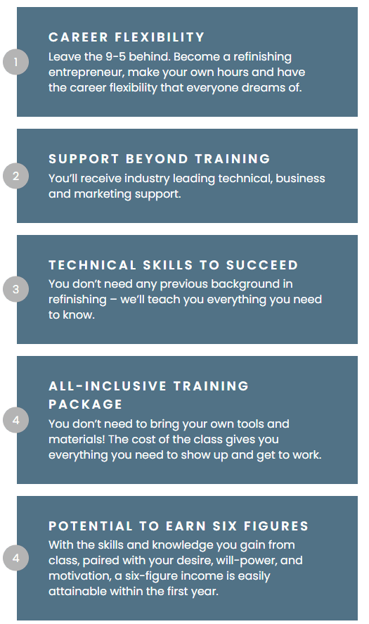 Benefits to Choose NAPCO for Kitchen & Bath Refinishing Training Benefits to Choose NAPCO for Kitchen & Bath Refinishing Training
