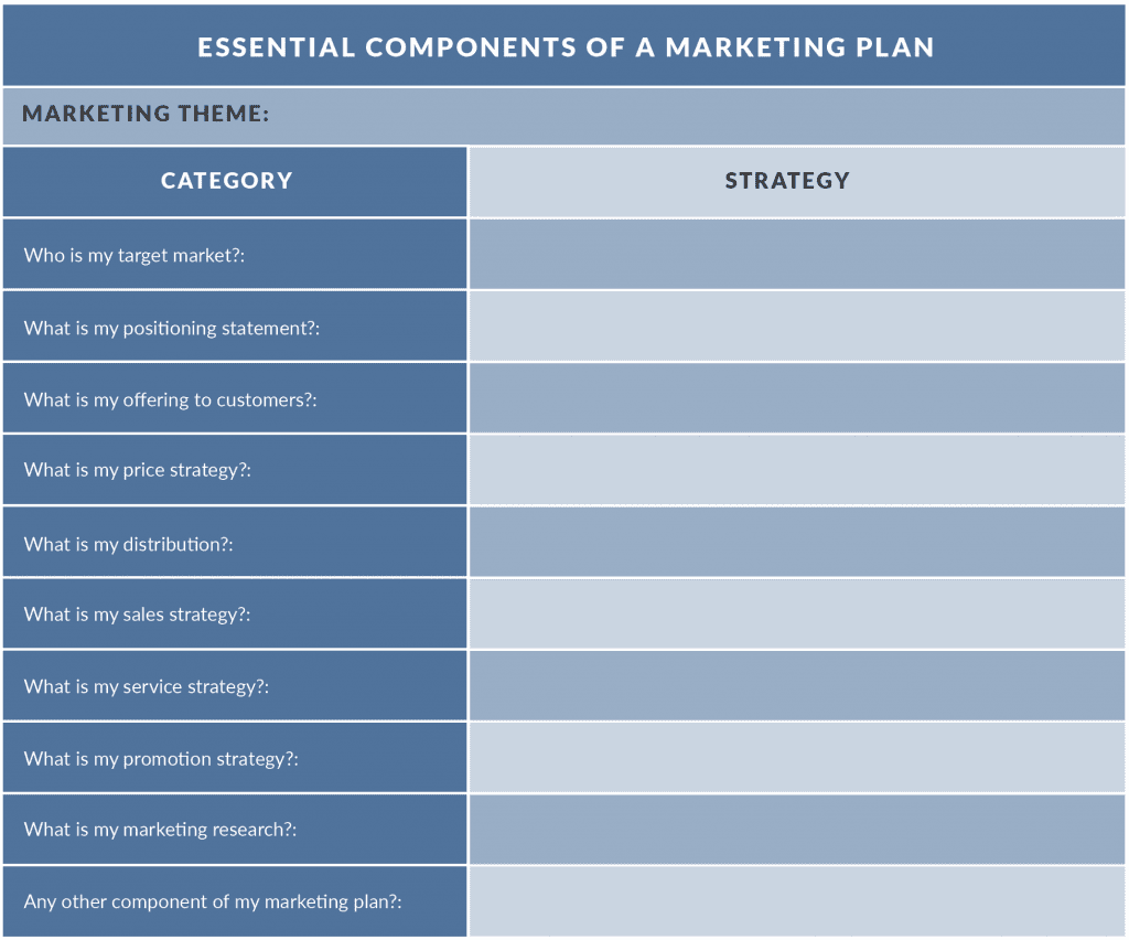 marketing strategy