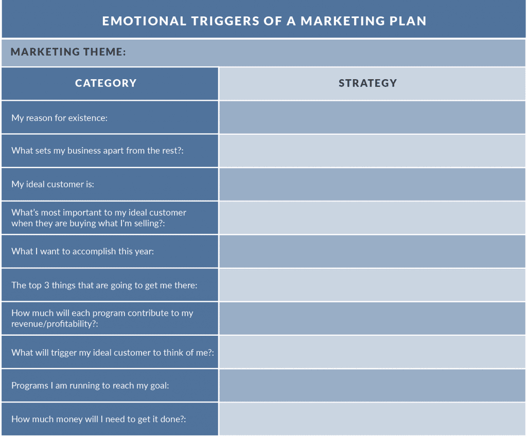 marketing strategy