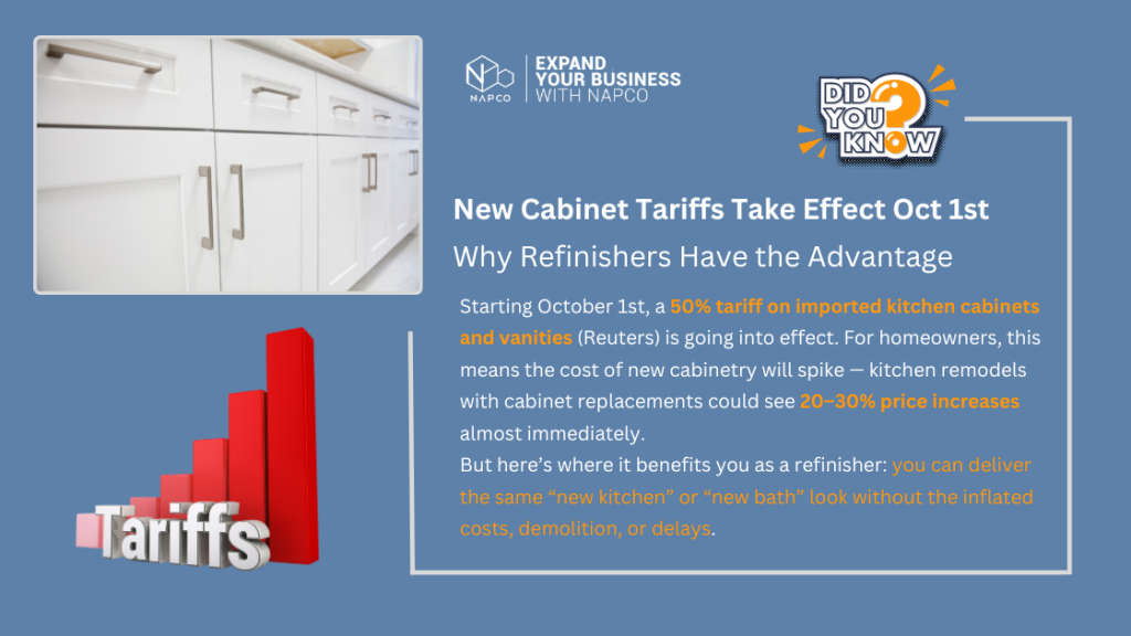 Tariffs Are Driving Up Cabinet Prices — Refinishing Creates Opportunity Tariffs Are Driving Up Cabinet Prices — Refinishing Creates Opportunity