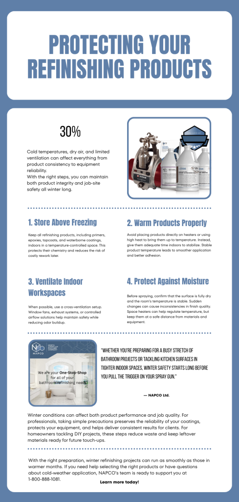 Protecting Your Refinishing Products During Winter Weather | Infographic Protecting Your Refinishing Products During Winter Weather | Infographic